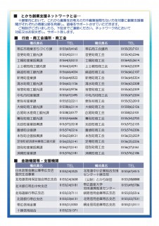 とかち創業支援ネットワーク-2